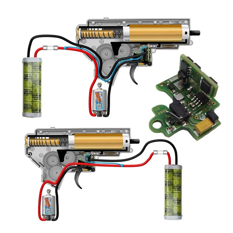 Unité processeur pour les Gearbox Retro ARMS V2, V2.5 et Split